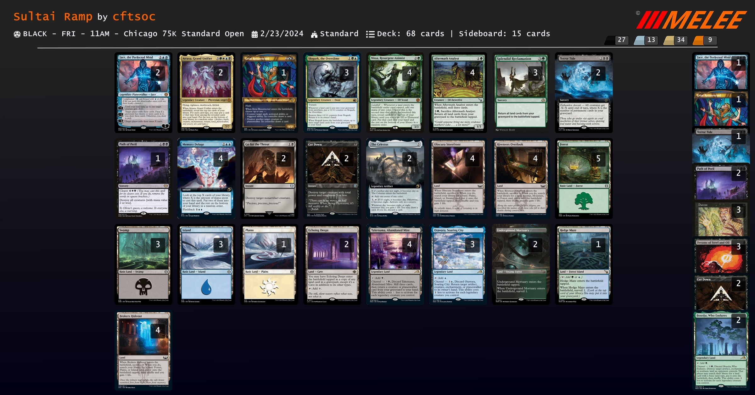 cftsoc's winning 75k deck